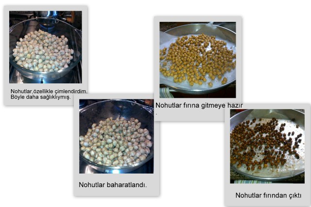 nohut kızartması