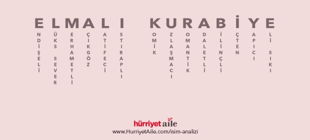 Elmalı Kurabiye Tarif İsim Anlamı