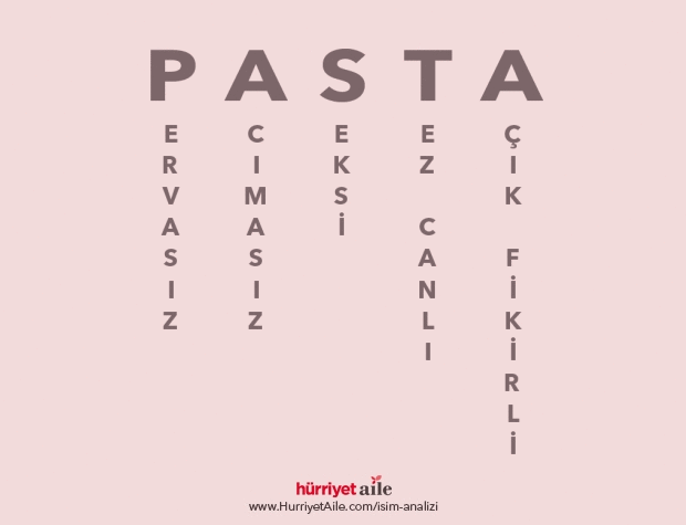 Pasta Tarif İsim Anlamı
