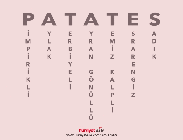 Patates Tarif İsim Anlamı